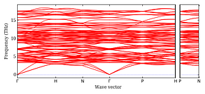 band_structure.png