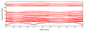 band_structure.png