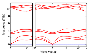 band_structure.png