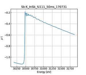 InSb.thumb.png