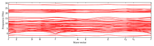 band_structure.png