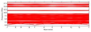 band_structure.png