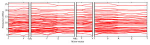 band_structure.png