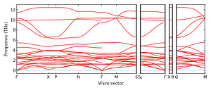 band_structure.png