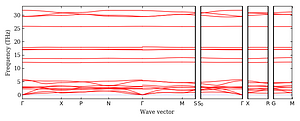 band_structure.png