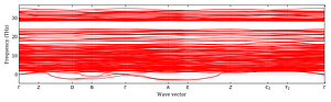 band_structure.png