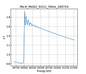 MoSi2.thumb.png