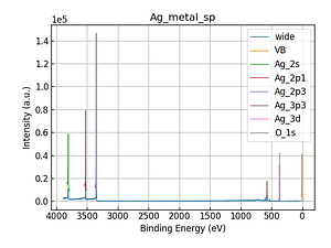 Ag_metal_sp.png