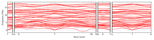 band_structure.png