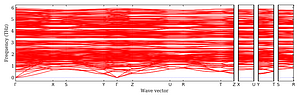 band_structure.png