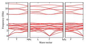 band_structure.png