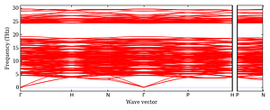 band_structure.png