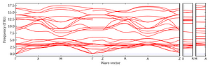 band_structure.png