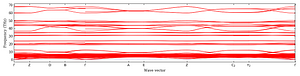 band_structure.png