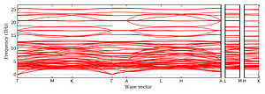 band_structure.png