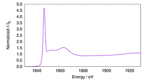 BL10_Si-K_004_tey.png