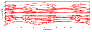 band_structure.png