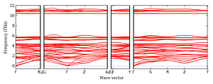 band_structure.png