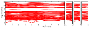 band_structure.png