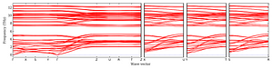 band_structure.png