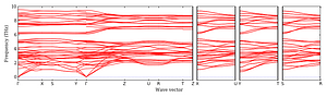 band_structure.png