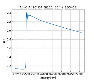 Ag2CrO4.thumb.png