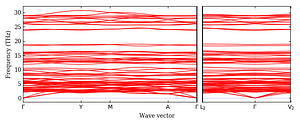 band_structure.png