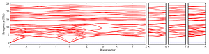 band_structure.png