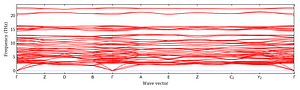 band_structure.png