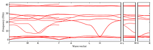 band_structure.png