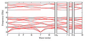 band_structure.png