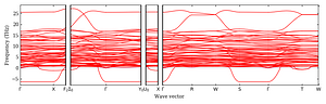 band_structure.png