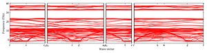 band_structure.png