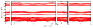 band_structure.png
