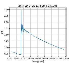 ZnO.thumb.png