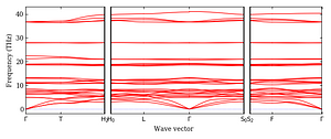 band_structure.png