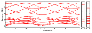 band_structure.png