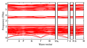 band_structure.png