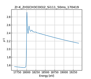 ZrO(CH3COO)2.thumb.png