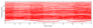 band_structure.png