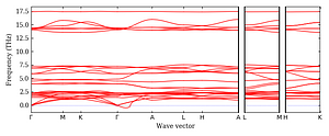 band_structure.png