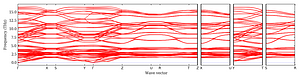 band_structure.png