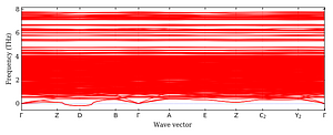 band_structure.png