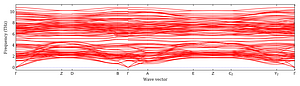 band_structure.png