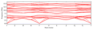 band_structure.png