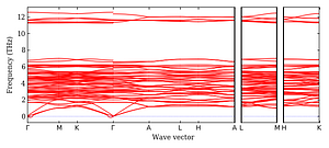 band_structure.png