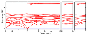 band_structure.png