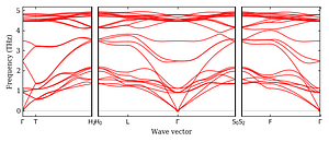 band_structure.png