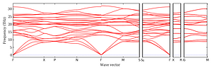 band_structure.png