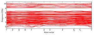 band_structure.png